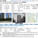 정든마을.우성아파트 이미지