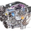 쉐보레의 최신형 OHV V8 6.2L LT4 엔진 이미지