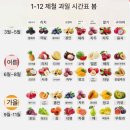 뉴월드양꼬치 - 청주시 상당구 용암북로 86 | 뉴월드양꼬치