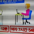 마린짐운동센터 이미지