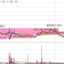 도경메디칼 이미지