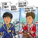 [주간매치업] 상승세의 두 젊은 피, 송교창 vs 최준용 이미지