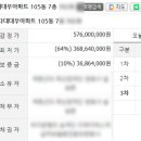 버스정류장 07-546 네이버블로그