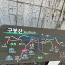 구봉산셀프주유소 이미지