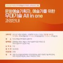 아르코예술인력개발원 실험무대 이미지