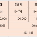 홍이한의원 이미지
