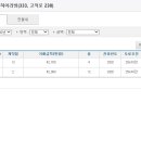 하이리빙아파트 이미지