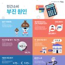 1261 이미지