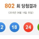 씨유(CU) 풍산트윈시티점 | 로또 802회 당첨번호 당첨지역 당첨금액