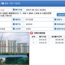 초월읍 대쌍령리 우림아파트 입구 이미지