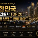 대한민국 아파트의 역사 | 대한민국 대표 건설사 20개 아파트 브랜드별 특징 완벽 가이드