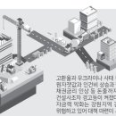 부광종합건설 이미지