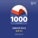 윌라 오디오북 &lt;주홍돔집&gt; 스릴러 소설 추천 리뷰