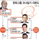 에이치솔루션