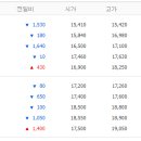 휴마시스 주식회사 티스토리