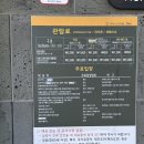사계남로216번길 1↔사계리 235-1 용머리해안부근 | 3월 제주도 유채꽃 명소 산방산 용머리해안(주차장, 입장료)