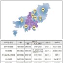 더(THE)건강한병원 이미지