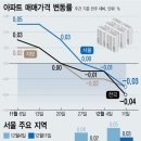 도봉-도봉-서울도봉-2454 이미지