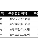 (유) 영화통신 이미지