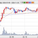 한창산업(주) 이미지