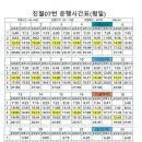 진월07번 운행시간표(26년4월28일 현재) 이미지