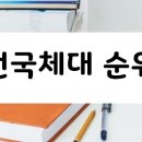 연세대한양태권도 이미지