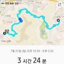 부산 갈맷길 - 북구웰빙산책로 (사직동~운수사) 한바꾸 (19/7/21) 이미지