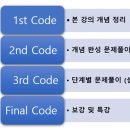 엠수학전문학원 이미지