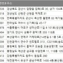 우리마을공인중개사사무소 이미지