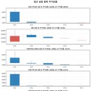 코스모커뮤니케이션