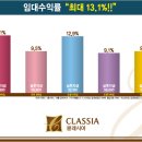 송탄클래시아 이미지