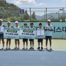 안동서부초등학교 이미지