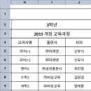 창원대산중학교 이미지