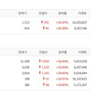주연이앤씨