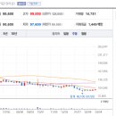 신흥화학 이미지