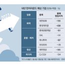 (주)현대석유 이미지