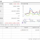 백광기업(주) 네이버블로그