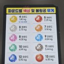 복합스포츠센터 볼링장 이미지