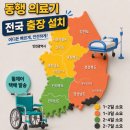 건양의료기