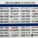 권*민 - 미추홀구 독배로492번길 34 | 권*민