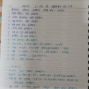 화실천 이미지