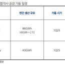 주주설비 이미지