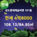 캐슬단지내공인중개사사무소 네이버블로그