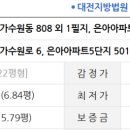 가수원로-6 네이버블로그
