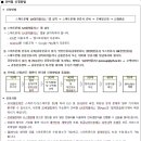 도안 휴먼시아10단지 이미지