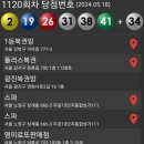 777로또복권방 이미지