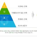 [농협정보시스템 채용]농협정보시스템 채용 정보보안 솔루션 경력 모집(4/13~4/17) 이미지