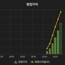 대덕전자 이미지