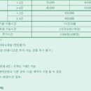 더원 복싱 스타디움 이미지