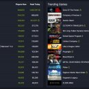 (주)동안판매 이미지